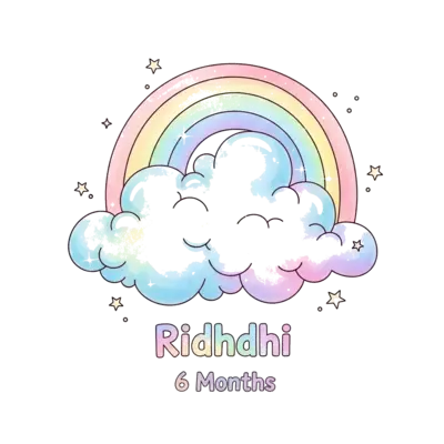 Design preview
